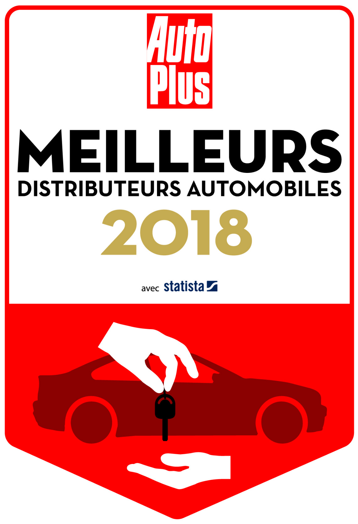 Meilleur Distributeur Automobile de France 2018