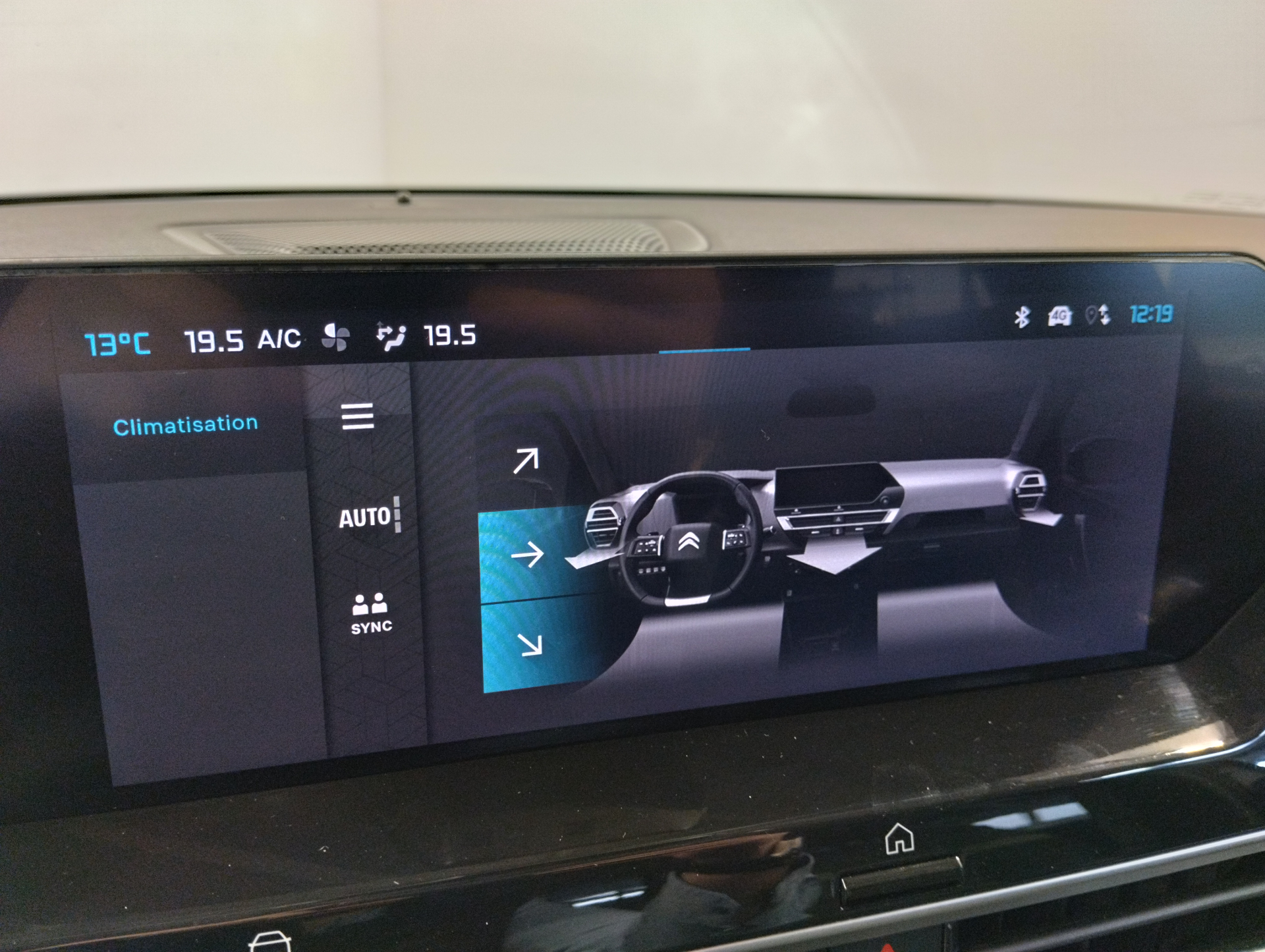 CITROEN C4 PureTech 130 BVM6 Max