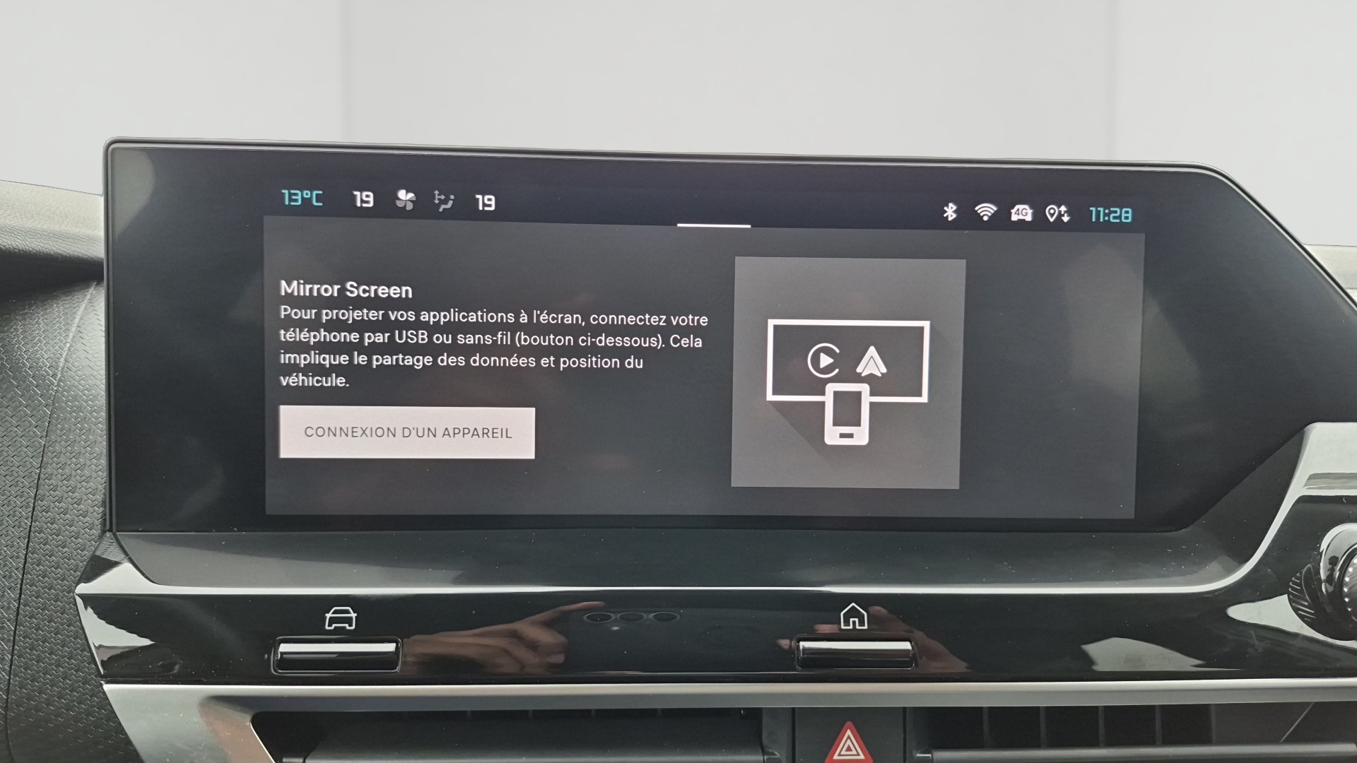 CITROEN C4 PureTech 130 BVM6 Max
